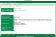 Tiga Kali Kalah di Pengadilan, YARA Desak Rektor IAIN Langsa Taat Putusan