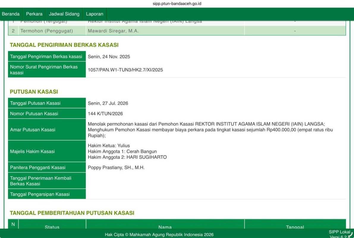 Tiga Kali Kalah di Pengadilan, YARA Desak Rektor IAIN Langsa Taat Putusan