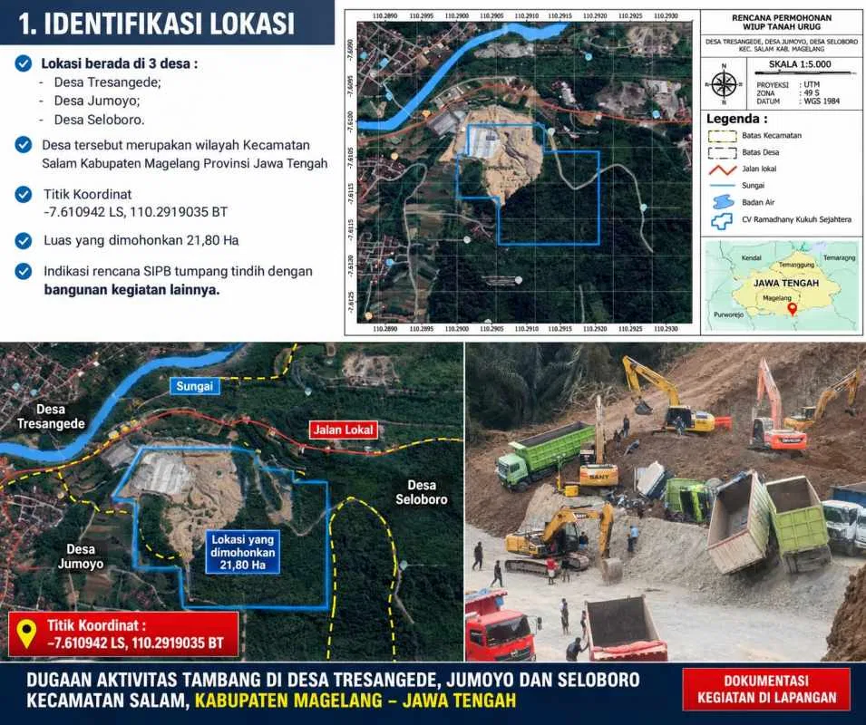 Dugaan Tambang dan Longsor Berulang di Salam, LIRA Desak Mabes Polri Supervisi: Jangan Ada yang Kebal Hukum