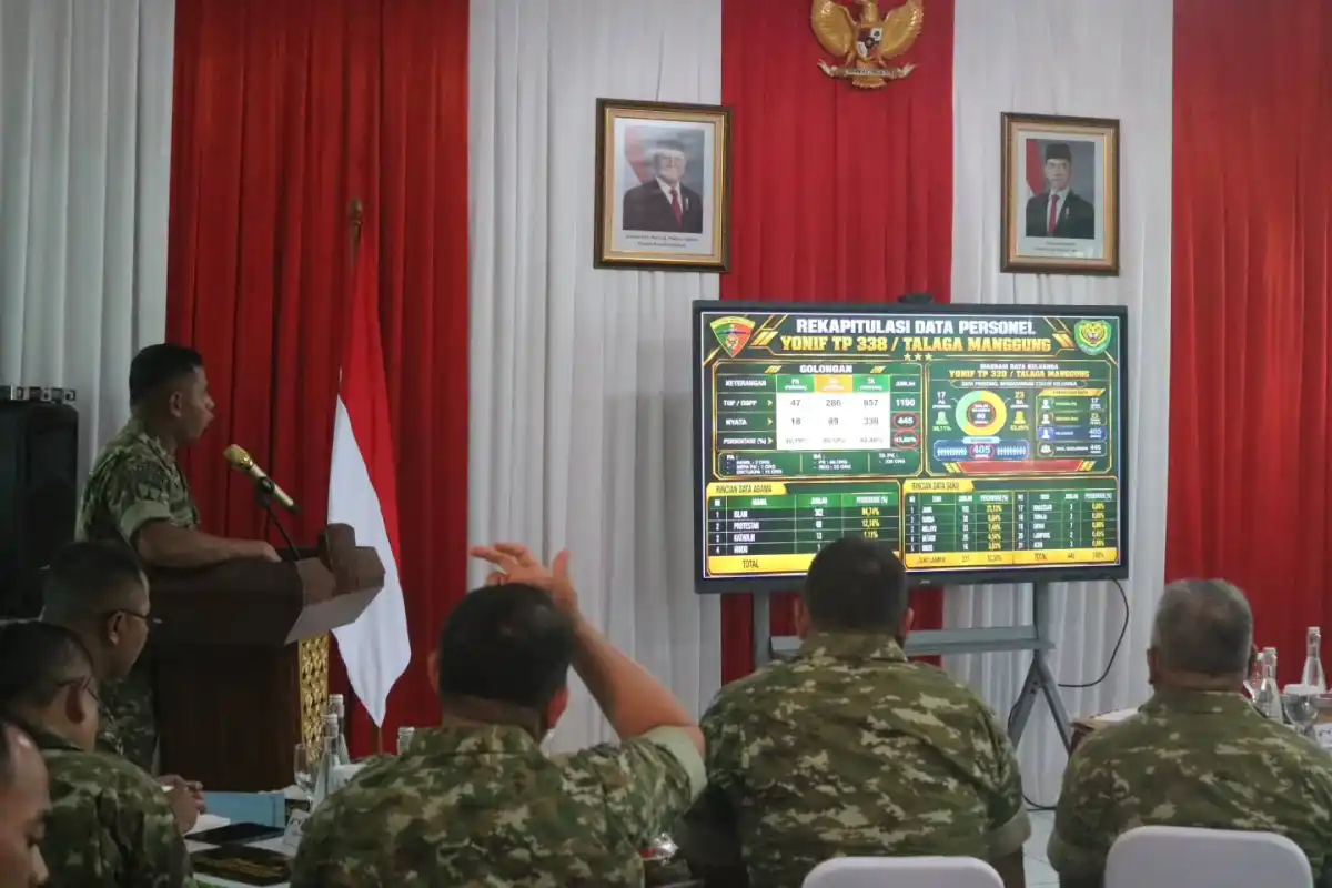 Wapang TNI Tinjau Kesiapan Yonif TP di Sumedang dan Majalengka