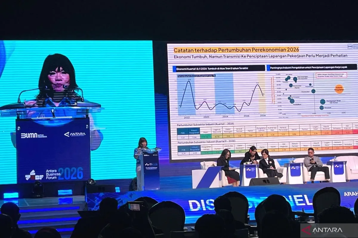 Optimisme Pelaku Usaha Terhadap Perekonomian Indonesia