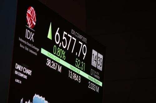 IHSG Menguat di 6.625, Bank Sinarmas Memimpin Kenaikan Teratas