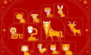 Rezeki Melimpah: Tiga Shio dengan Kesempatan Cuan Terbesar