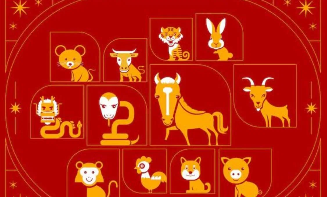 Rezeki Melimpah: Tiga Shio dengan Kesempatan Cuan Terbesar