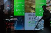 IHSG Menguat Signifikan Tembus Level 6.700 di Perdagangan Hari Ini