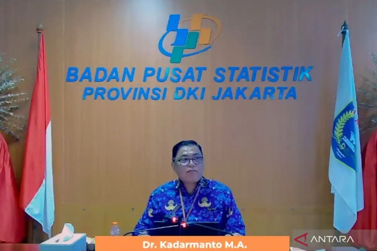 Harga Masker Melonjak, Inflasi Jakarta September 2026 Terdorong Kelompok Kesehatan