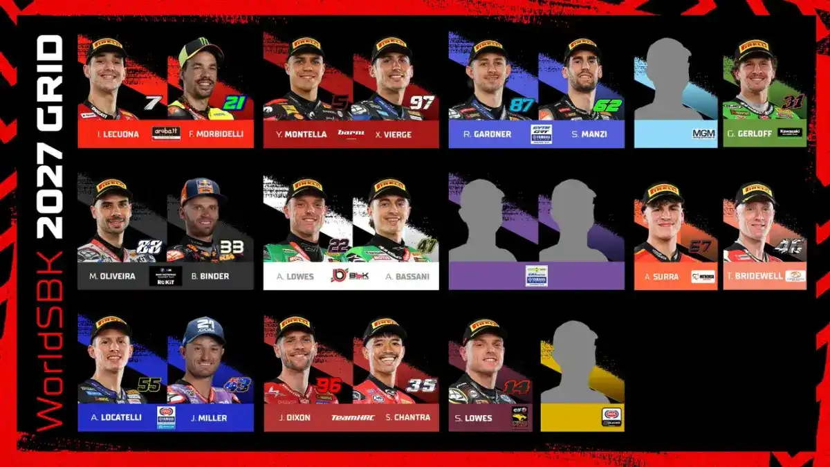 Peta Perubahan Kursi Pembalap WorldSBK Menuju Musim 2027