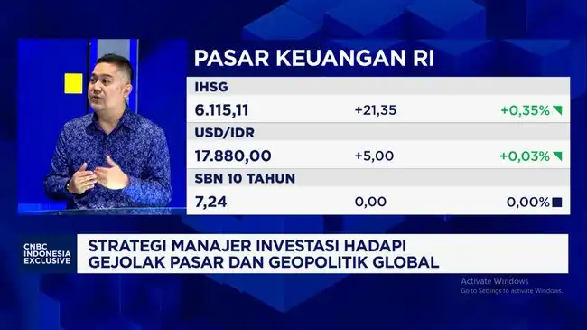 Strategi Investor Menghadapi Yield US Treasury yang Meningkat dan Rupiah Melemah