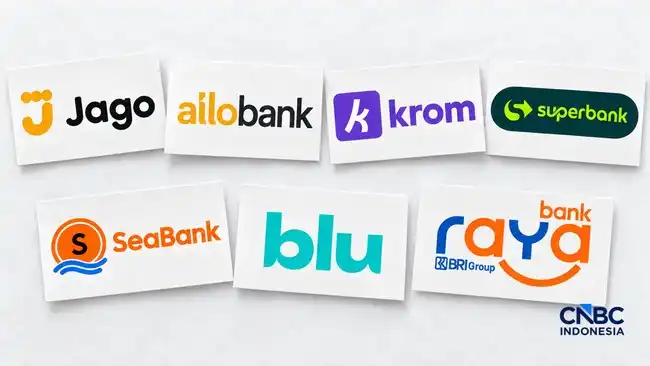 Peta Bunga Deposito Bank Digital hingga Oktober 2026: Krom Bank Tertinggi